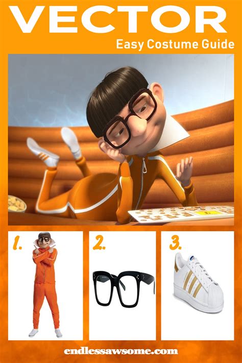 Costume Guide: How to Dress Like Vector from Despicable Me