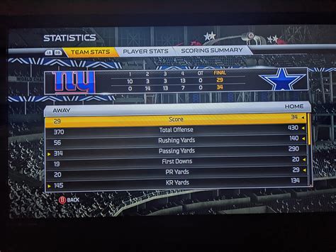 Dallas Cowboys Defeat NYG in a Close Week 1 Victory : r/Madden