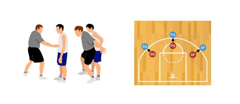 Boxout Basketball Drill - Online Basketball Drills