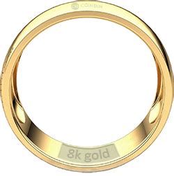 8k Gold Ring or Necklace Price Per Gram $20.36-$23.85 | CoinBin.com