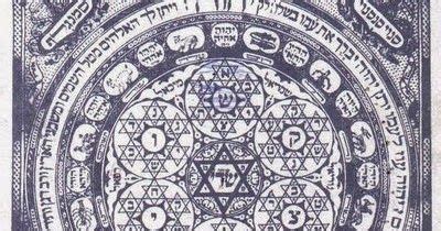 Image result for merkabah | Symbols, Image, Result