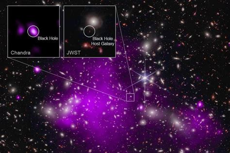 Scientists discover record-breaking 13.2 billion-year-old ‘behemoth’ black hole - SCHOOL TRANG DAI