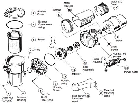 Pool Repair: Pool Repair Parts