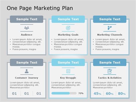 The One Page Marketing Plan Template