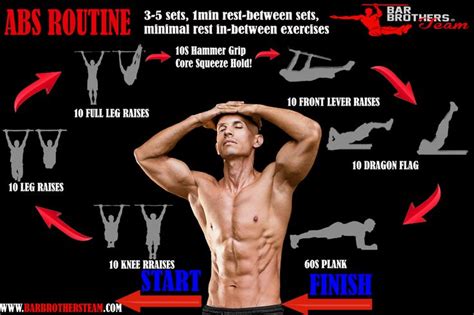 Best calisthenics workout, Calisthenics workout, Calesthenics workout