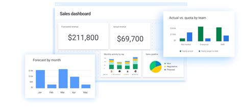 Mastering Customer Data Analysis: Tips, Tools, and Techniques