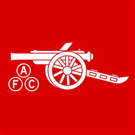 Arsenal FC Logo History