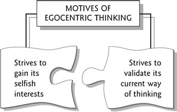 Egocentric Bias: Psychology Term Review #4 | by The Tíðr of The Karl Dæma | Medium