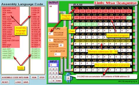 Ascending Order In Computer Terms