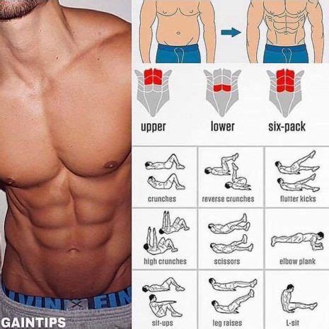 ABS workout for home