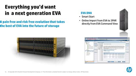 Hp 3par Storage Architecture Ppt | Dandk Organizer