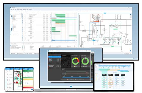 Grasp the progress - COMAN Software