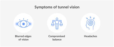 Tunnel Vision | VisionDirect AU