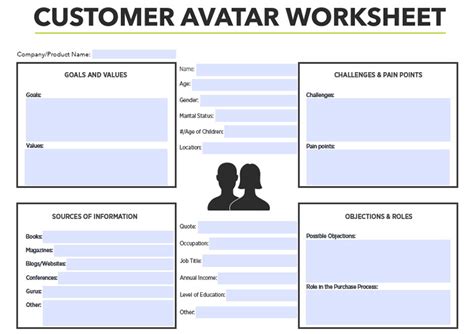 Customer Avatar Template