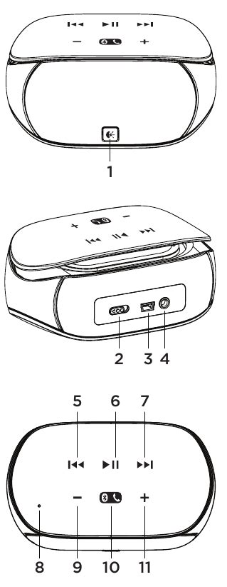 Logitech Mini Boombox - Bluetooth Speaker Manual | ManualsLib