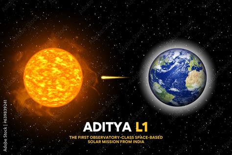 India’s first solar mission with the name of Aditya l1 to be launch on ...