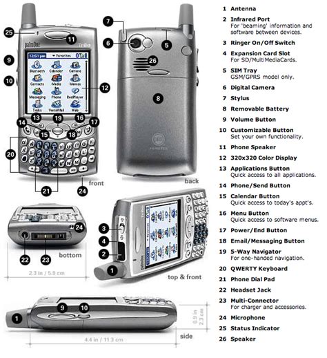 Amazon.com: Palm Treo 650 PDA Phone (AT&T): Cell Phones & Accessories