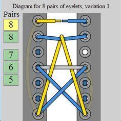 pentagram shoelaces ---on http://www.fieggen.com/shoelace/pentagramlacing.htm | Shoe lace ...