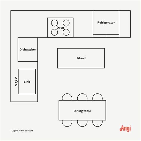 L Shaped Kitchen Floor Plans With Island