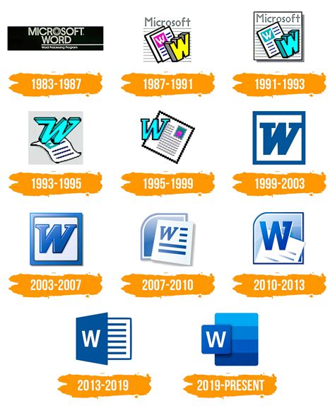 Microsoft Word Logo Evolution