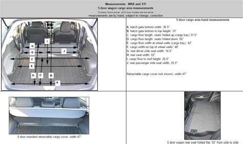 Mazda Cx 5 2024 Cargo Space - Kitti Micaela