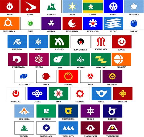 Japanese Prefecture Flags : vexillology