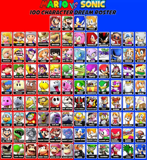 Mario VS Sonic Fighting Game Roster by EpicCartoonsFan on DeviantArt