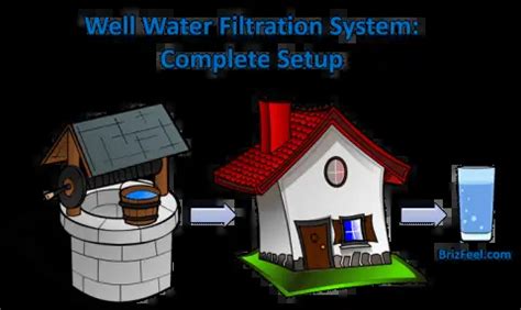 Best Well Water Filtration System: Complete Setup 2023 Guide