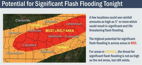 Flooding Zone Map