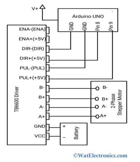 TB6600-stepper-motor-driver-with-Arduino-UNO-wiring-diagram-schematic ...