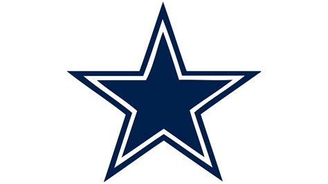 Dallas Cowboys Logo, symbol, meaning, history, PNG, brand