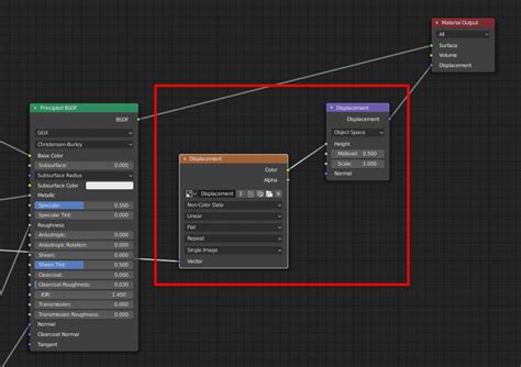 How to Apply PBR Textures in Blender (2022)