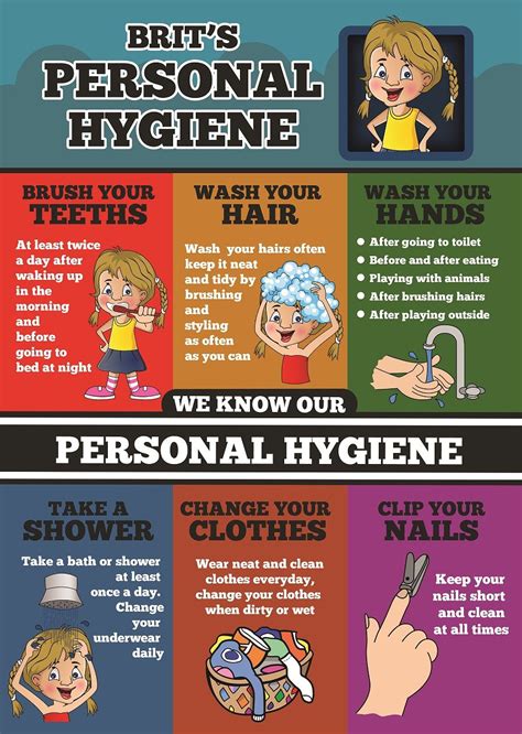 Personal Hygiene poster for Kids Hygiene Lessons, Hygiene Activities, Health Lessons, Health ...
