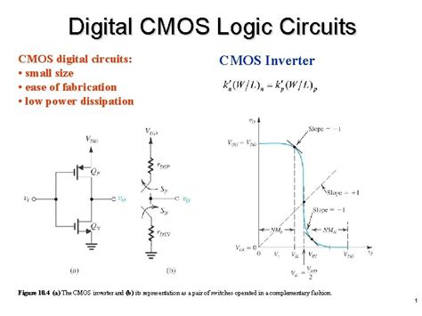 Digital CMOS Logic Circuits CMOS digital circuits small