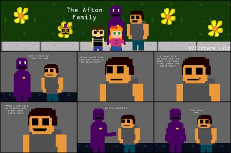 Afton Family Memes Fanart