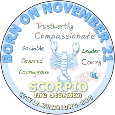 November 21 Birthday Horoscope Personality | Sun Signs