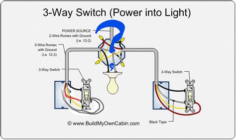 Wiring 12 3 : Wiring Diagram For 3 Way Light Switch Http Bookingritzcarlton Info Wiring Diagram ...