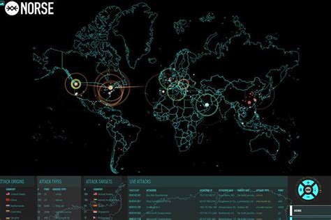 norse cyber attack maps in 2021 | Cyber attack map, Cyber attack, Cyber