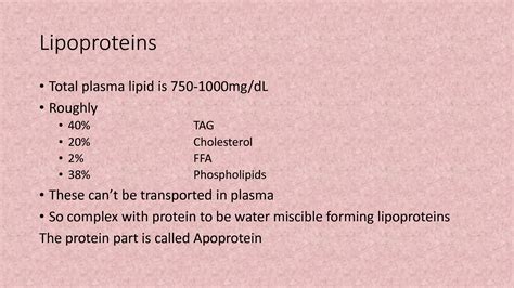 SOLUTION: Lipoproteins and their functions - Studypool