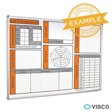 Visual Management Boards Templates