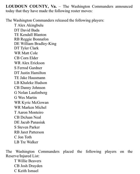 Washington Commanders PR on Twitter: "Roster Moves: https://t.co ...