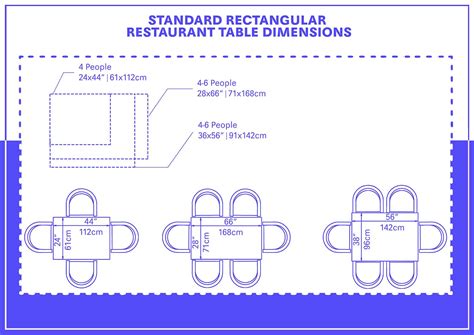 What Are the Restaurant Table Dimensions? (with 3 Drawings) - Homenish