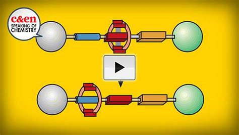 Video: Molecular machines: The 2016 Nobel Prize in Chemistry, explained