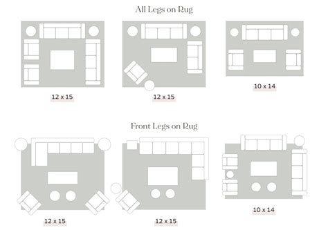 How to Choose the Right Size Rug for Your Space — Scout & Nimble