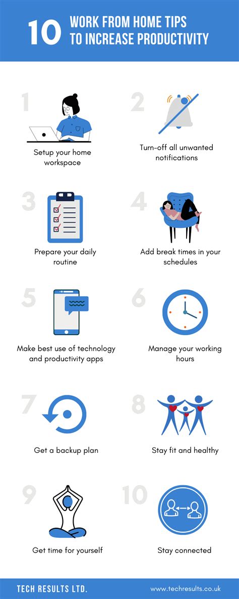 10 Work From Home Tips To Increase Productivity - e-Learning Infographics