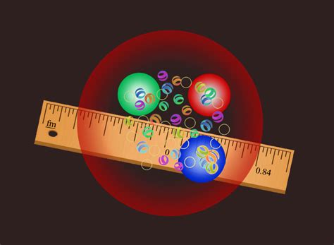 Protons are probably actually smaller than lo | EurekAlert!