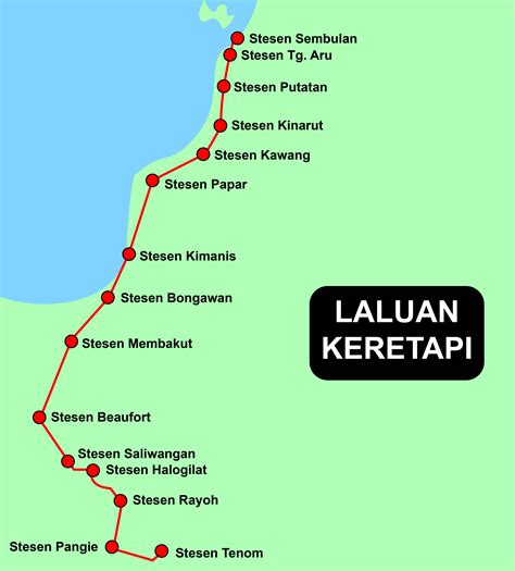 Stesen Keretapi - Jabatan Keretapi Negeri Sabah