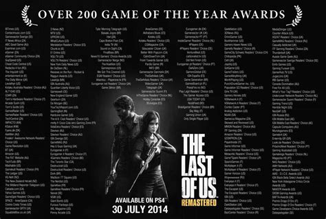 Every "Game of the Year" award The Last of Us received : r/gaming