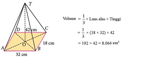 Rumus Volume Limas Segi Empat Dan Contoh Soal Berbagai Contoh - Riset