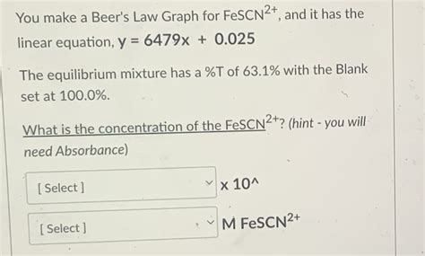 Solved You make a Beer's Law Graph for FeSCN2+, and it has | Chegg.com